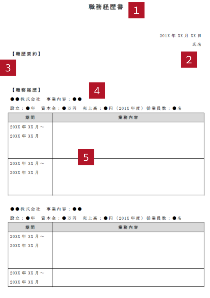 Shokumukeirekisho – resume template