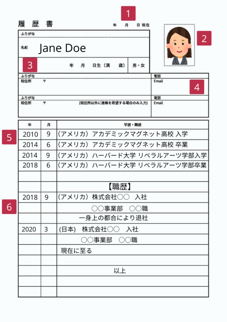 The first page of a Japanese resume